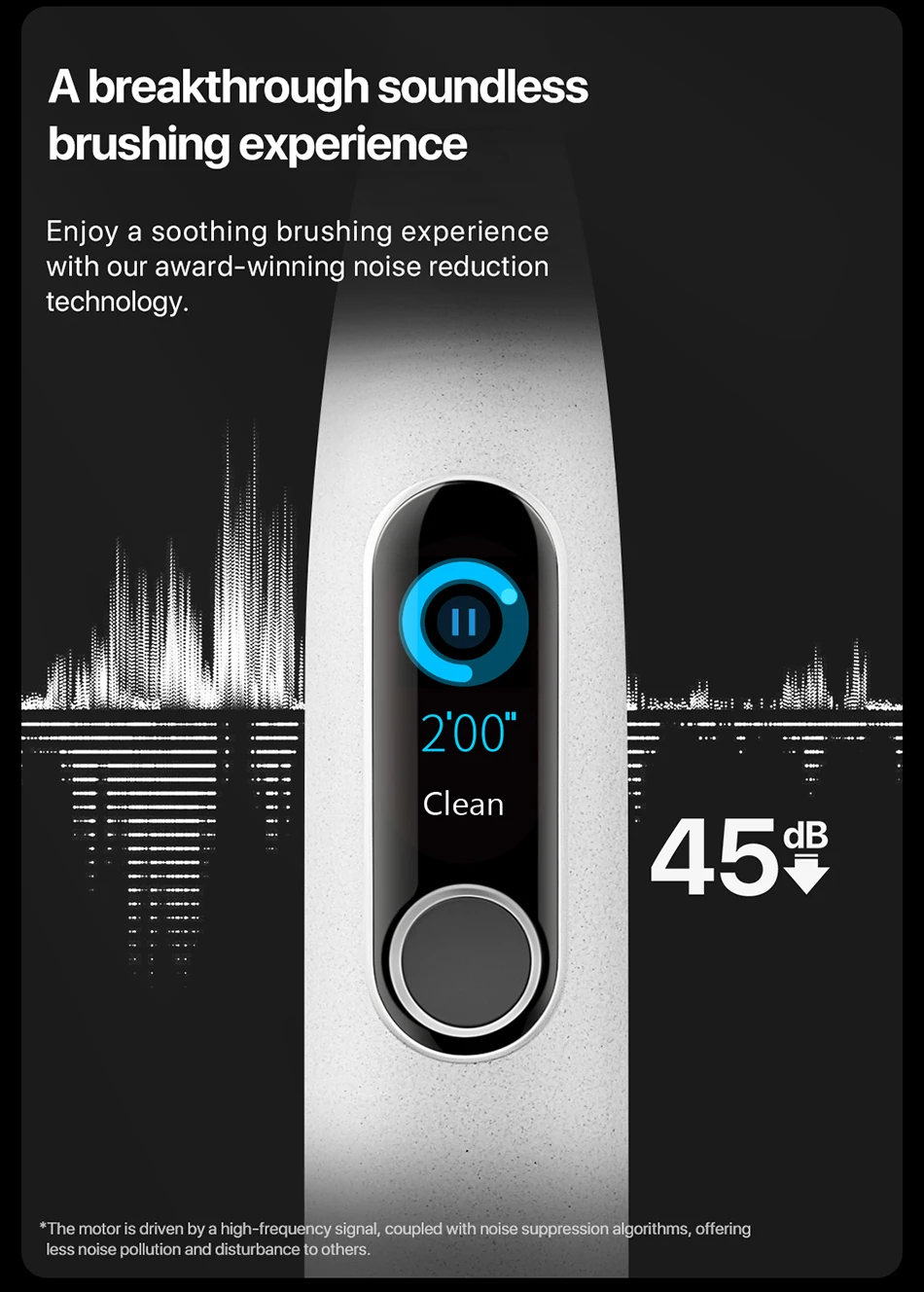Электрическая зубная щетка Oclean X Pro Elite Sonic умная электрическая IPX7 бесшумная