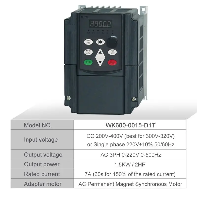 1.5kw WK600 постоянный магнитный синхронный двигатель постоянного тока 280 V-380 V до Трехфазный 220V солнечный насос инвертор с MPPT управлением - Цвет: 1.5kw