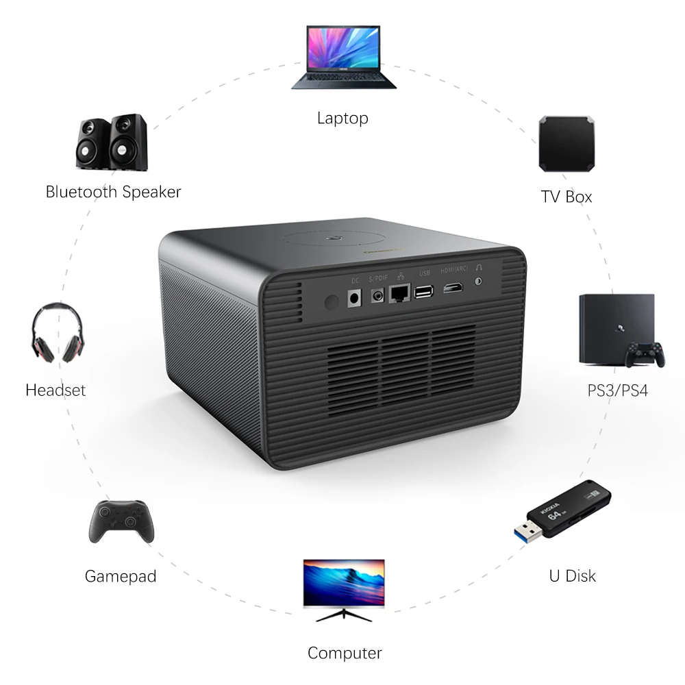 Changhong C300 DLP 1080P проектор Full HD 800 ANSI с Android Wifi домашний кинотеатр Поддержка 3D 4K ТВ