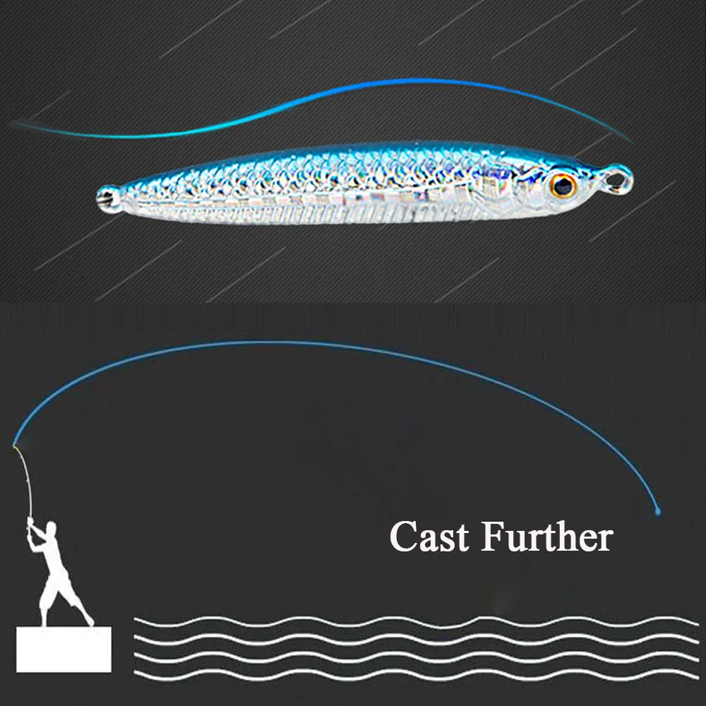 Не покупайте ссылка для отслеживания логистики нет товаров | Спорт и развлечения
