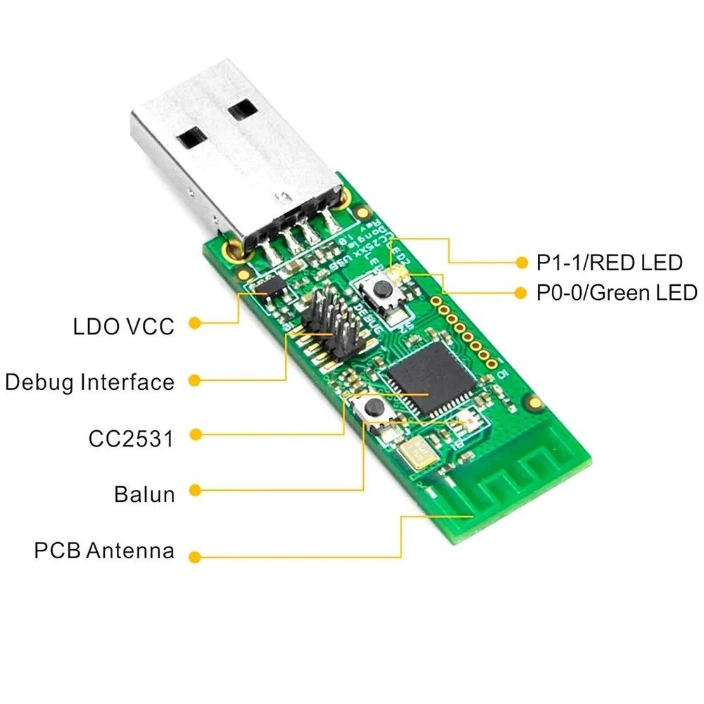 Беспроводной Zigbee CC2531 Sniffer Обнаженная плата пакетный протокол анализатор модуль с usb-портами Dongle Capture Packet Module