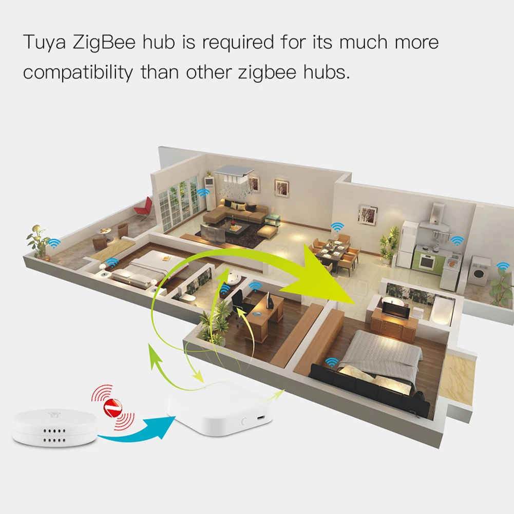 Pratical Tuya ZigBee Smart Home Indoor Room Temperature Humidity Sensor Hub Required Automation Modules 37*37*11.6mm | Электроника