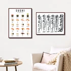 Типы суши, графическая иллюстрация, искусство, принты, искусство, меню японского сакэ, плакат, холст, живопись