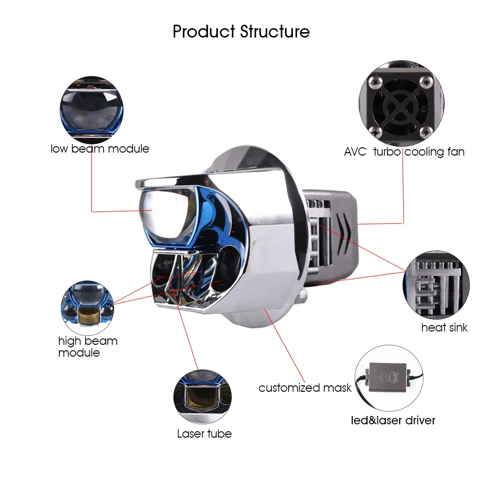 Новинка автомобильная двойная светодиодная и Лазерная линза Sanvi 2 5 дюйма 5500k 70 Вт
