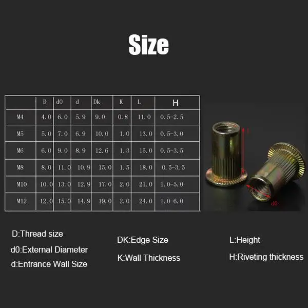 10/30 шт из нержавеющей стали Nutsert Кепки пневматический клепальный молоток