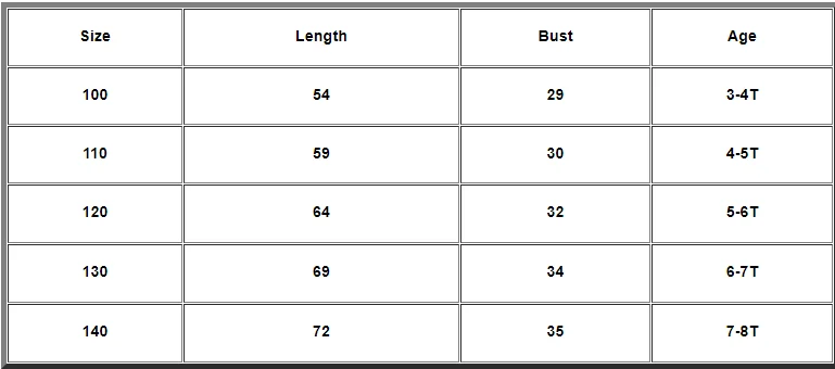 

Girls Dress 2019 Spring Autumn Children's Pearl Lace Collar Puff Sleeves Baby Girl Lace Princess Pettiskirt Toddler Ball Gown