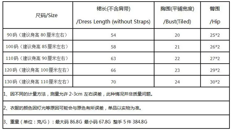 Bohemian Boho Maxi Dress Girls Baby Vestidos Party Toddler Kids Clothes Dresses Pattern Lace Up Backless Open Back 2 to 8 yrs | Детская