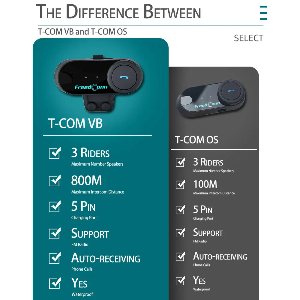 FreedConn T-COM VB Moto rcycle для мотоциклетного шлема мотогарнитура Bluetooth intercomunicador moto 3