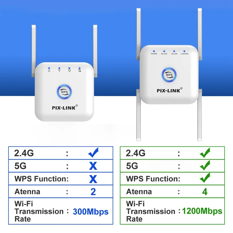 5g Гц ретранслятор Wi Fi 5G 1200 Мбит/с маршрутизатор усилитель сигнала 300 расширитель 2