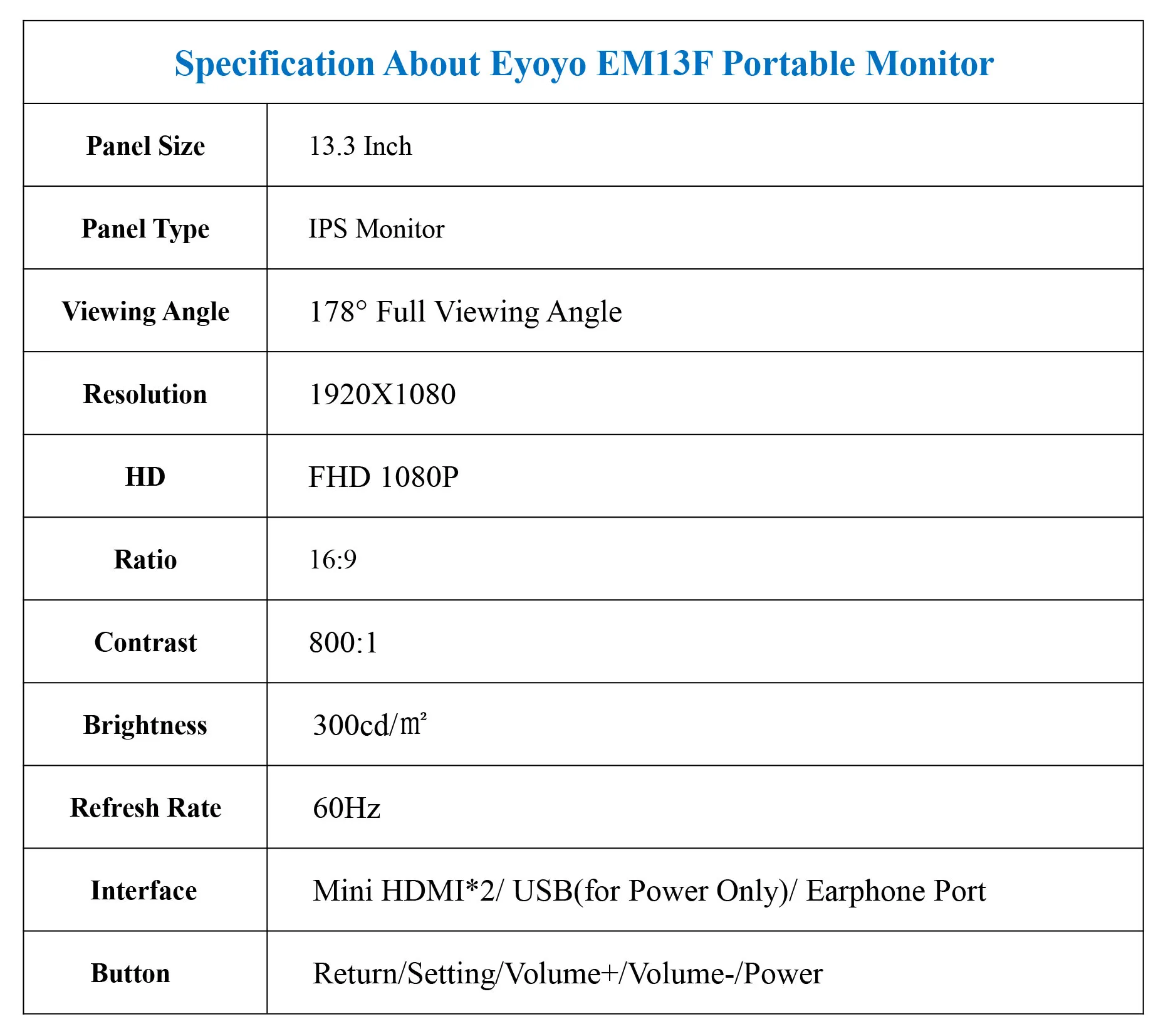 Eyoyo EM13F 13 3 IPS портативный монитор мини HDMI игровой экран для ноутбука FHD 1920X1080 ПК ЖК