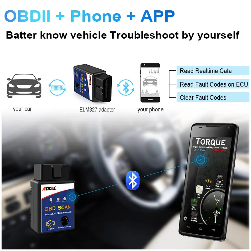 Мини Bluetooth Elm327 ELM 327 OBD2 Автомобильный сканер автомобиля OBD 2 диагностический