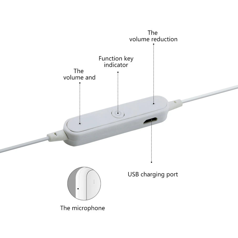 Беспроводные Bluetooth наушники Спортивная гарнитура Двойные стерео