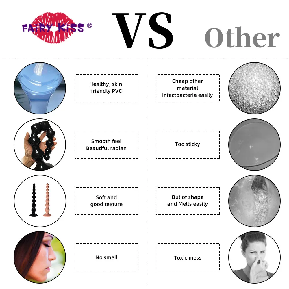 Силиконовый фаллоимитатор на присоске