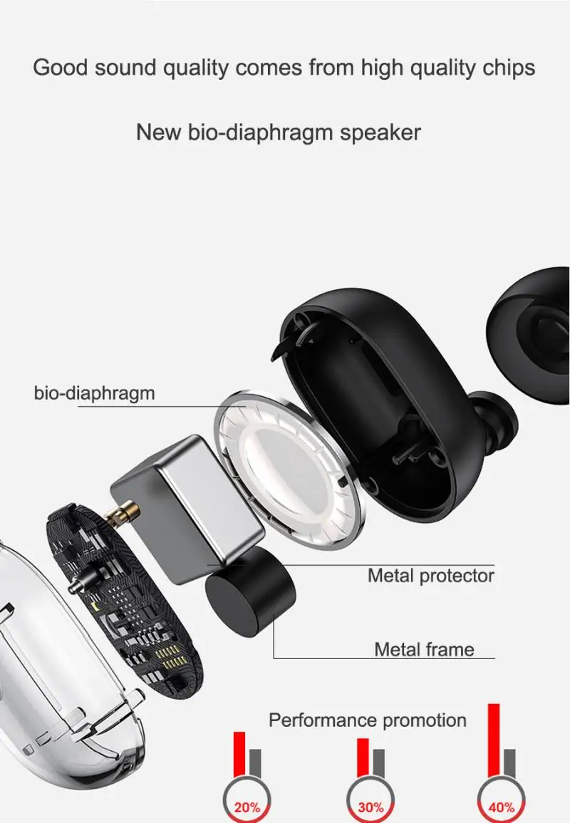 TWS Беспроводные Bluetooth 5 0 наушники-вкладыши наушники со светодиодным дисплеем