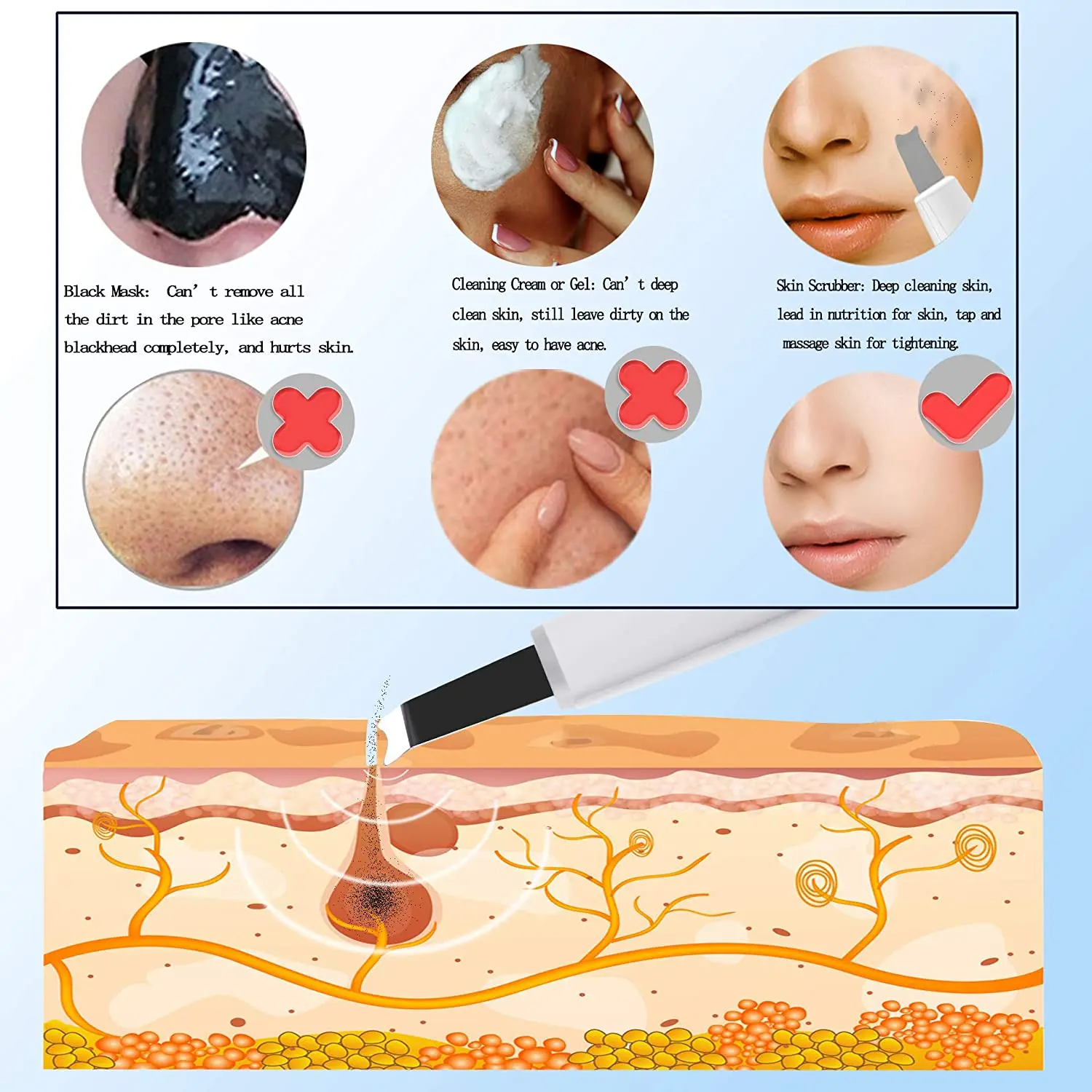 Ультразвуковой аппарат для чистки кожи | Красота и здоровье