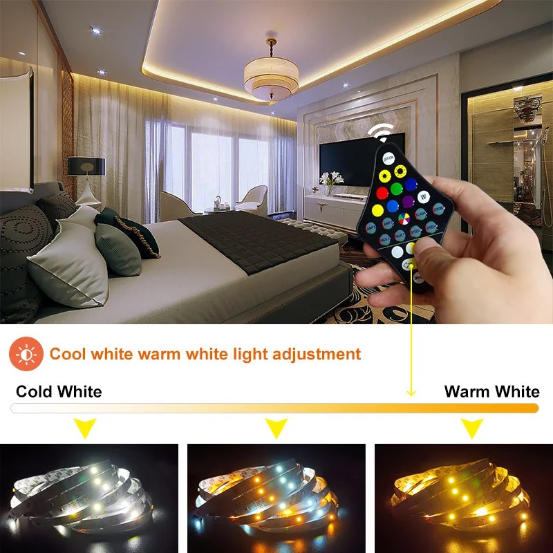 Светодиодная лента RGB 2835 RGBCCT RGBWW с теплым белым/белым светом Неоновая Гибкая