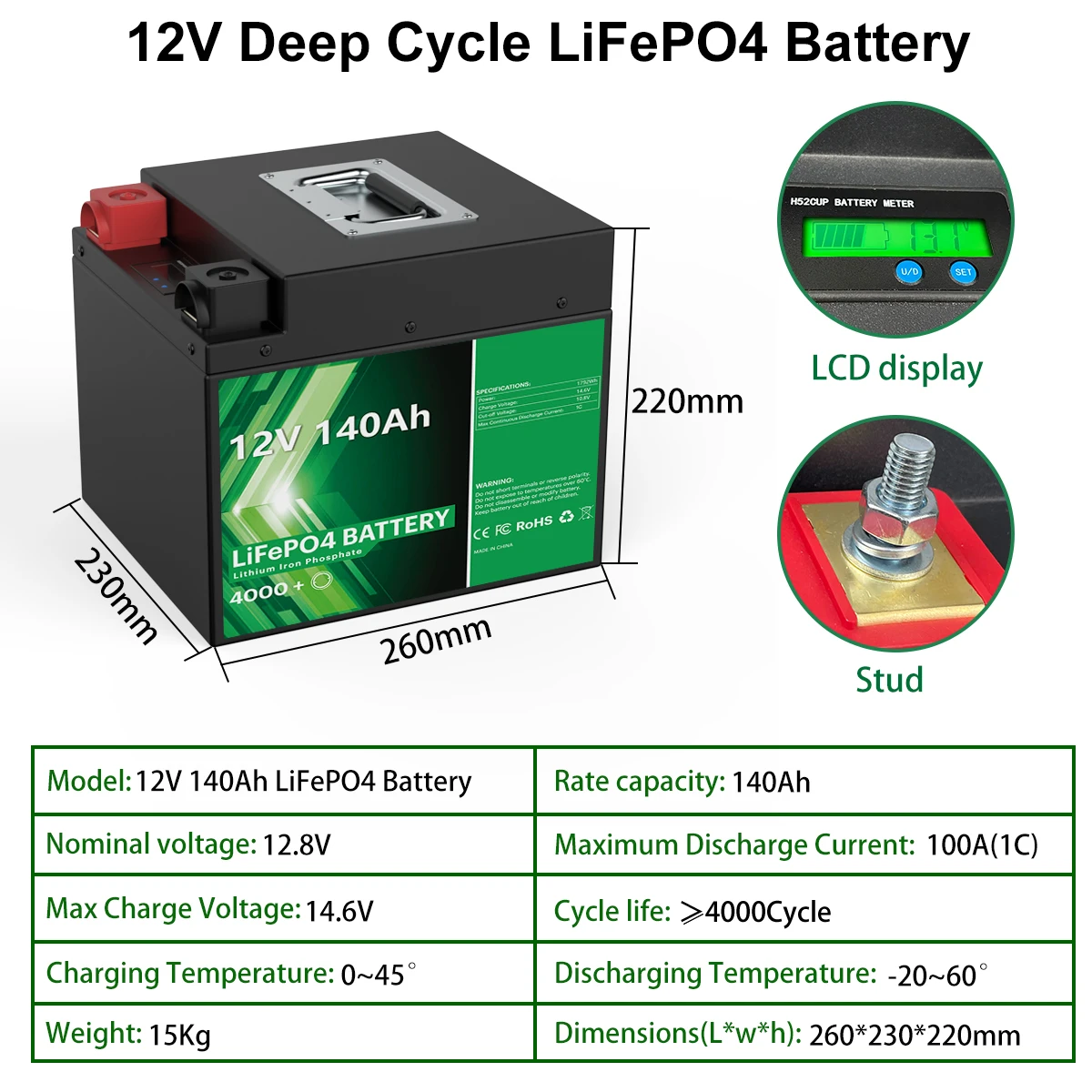12V 140Ah LiFePO4 Battery Pack Lithium Ion Battery Solar Rechargeable 4000 Deep Cycle Built-in BMS For Home Storage FREE TAX