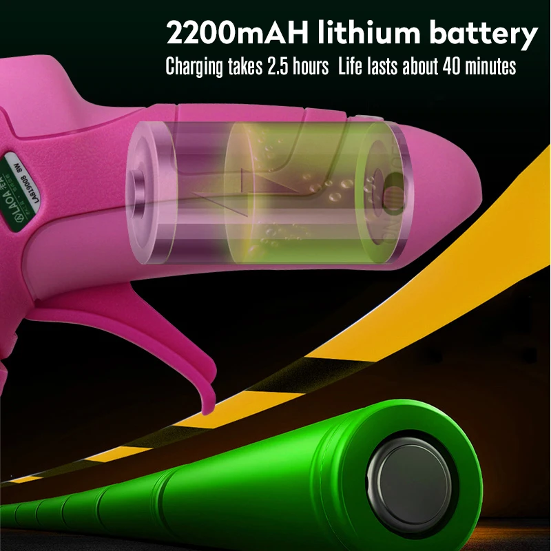 LAOA беспроводной термоплавкий клеевой пистолет для безопасности детей 8 Вт