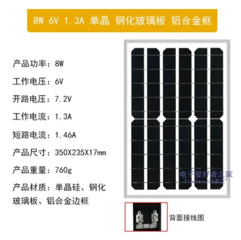 Фотоэлектрическая панель поликремниевая из закаленного стекла | Обустройство