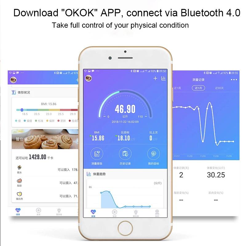 Новейшие умные напольные весы ЖК цифровой беспроводной Bluetooth BMI вес монитор Анализатор Здоровья Фитнес Потеря весовые инструменты весы