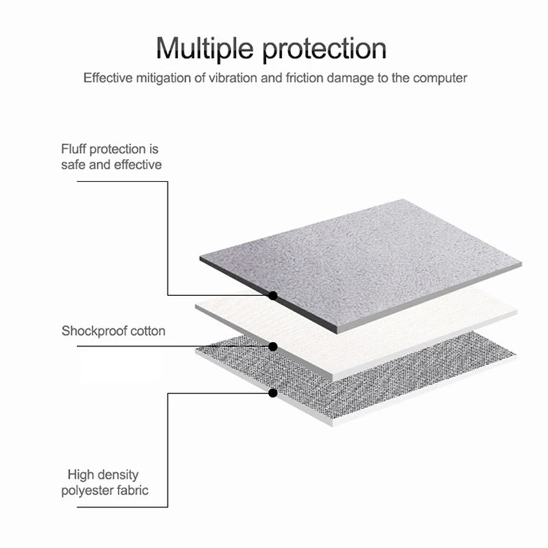 new laptop bag sleeve notebook case for 13 14 15 15 inch hp acer xiami asus lenovo macbook air pro 13 16 waterproof laptop cover free global shipping