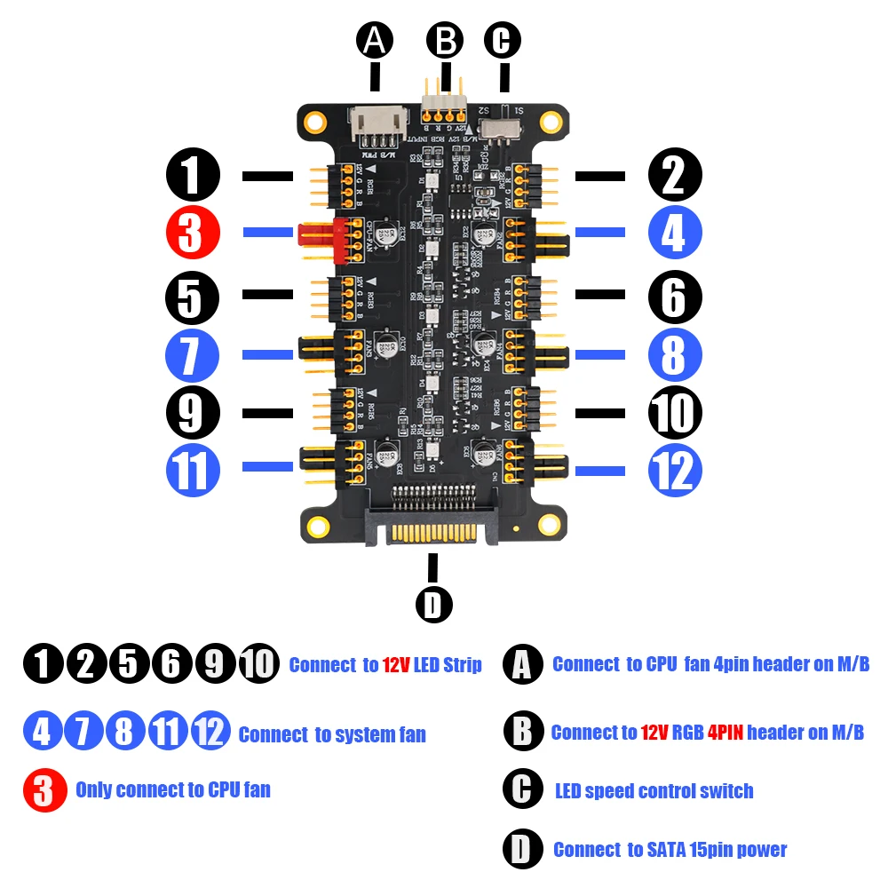 TISHRIC Вентилятор охлаждения 2 в 1 6-way 5/12V ARGB и 12V PWM DC вентилятор адаптер контроллер