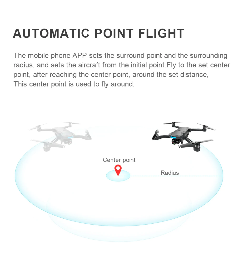 AOSENMA CG033 Квадрокоптер WiFi FPV W/HD 1080P 5MP Карданная камера gps бесщеточный сервопривод складной Радиоуправляемый Дрон вертолет RTF детский подарок