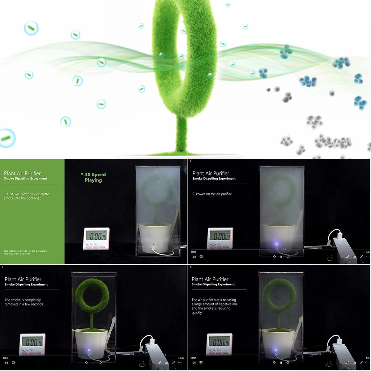 Новый Настольный очиститель воздуха для растений отрицательные ионы