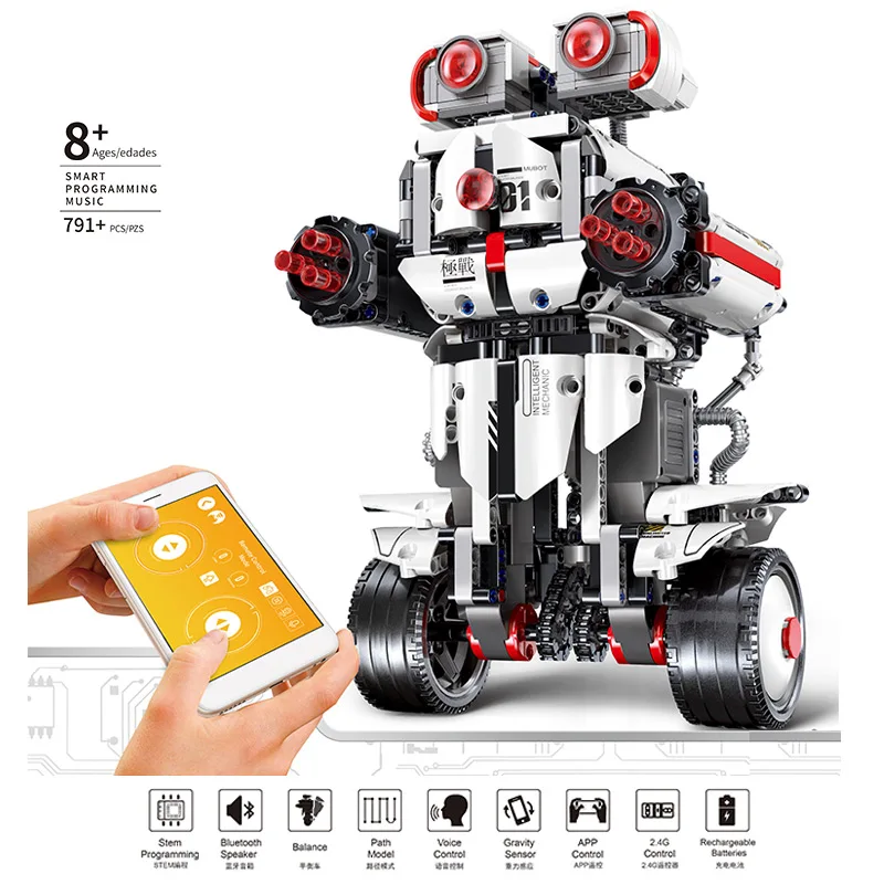 Idea MINDSTORMS EV3 Программа Робот стены E игрушки Модель Детские конструкторы