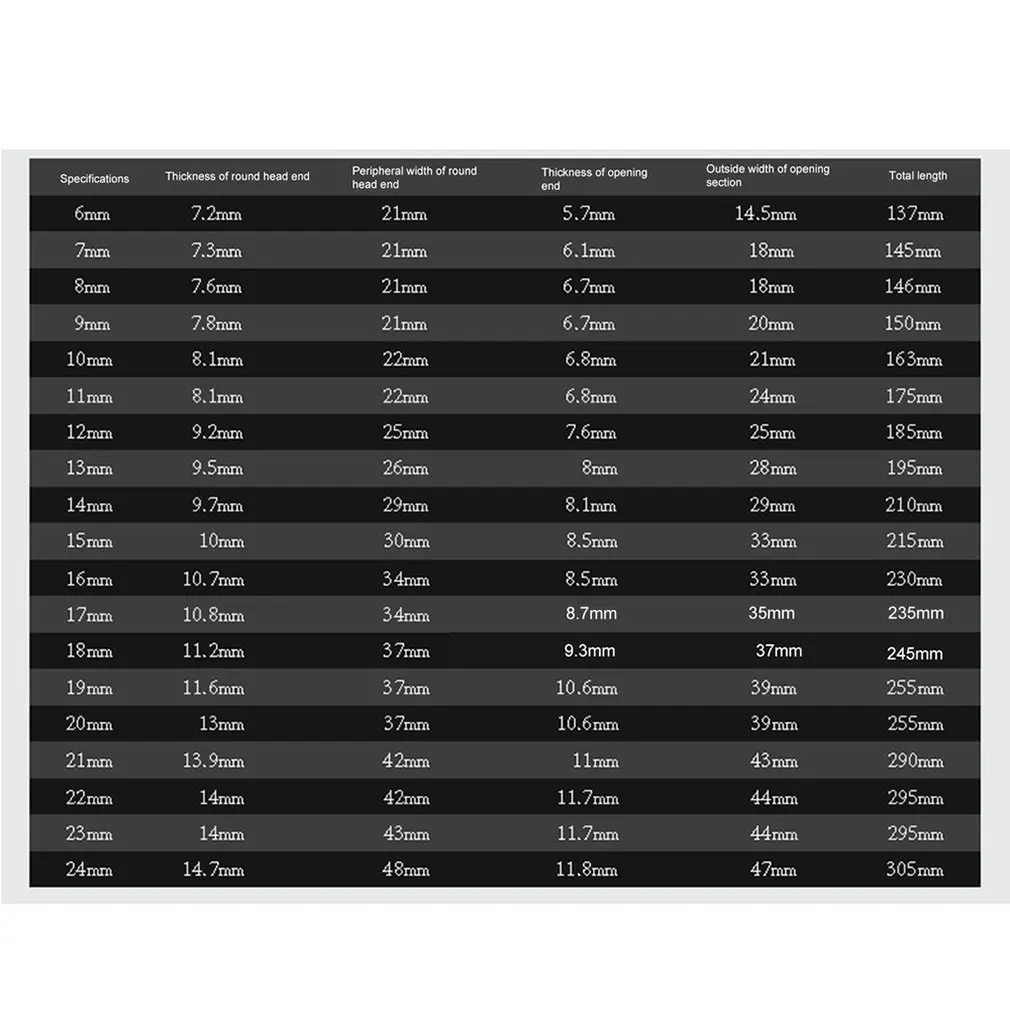 

Dual-Purpose Ratchet Wrench Moving Head Gear Double-Ended Wrench Plum Blossom Open End Wrench Chrome Vanadium Steel Wrench