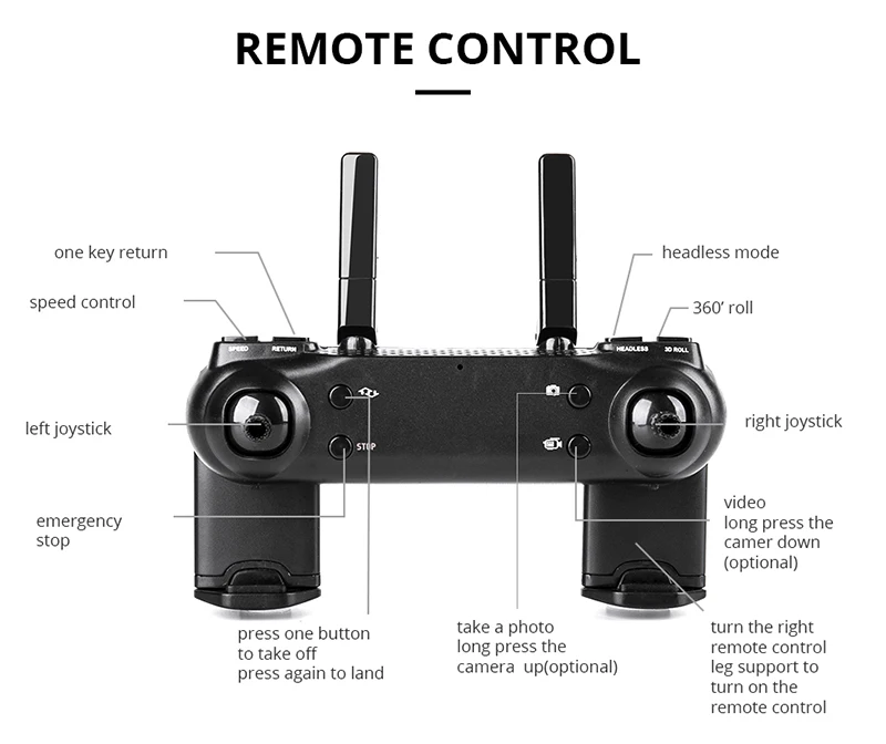 LAUMOX M70 FPV Дрон оптический с 4K HD камерой Дрон wifi следует за мной Вертолет радиоуправляемый Дрон Радиоуправляемый квадрокоптер Дрон VS SG906