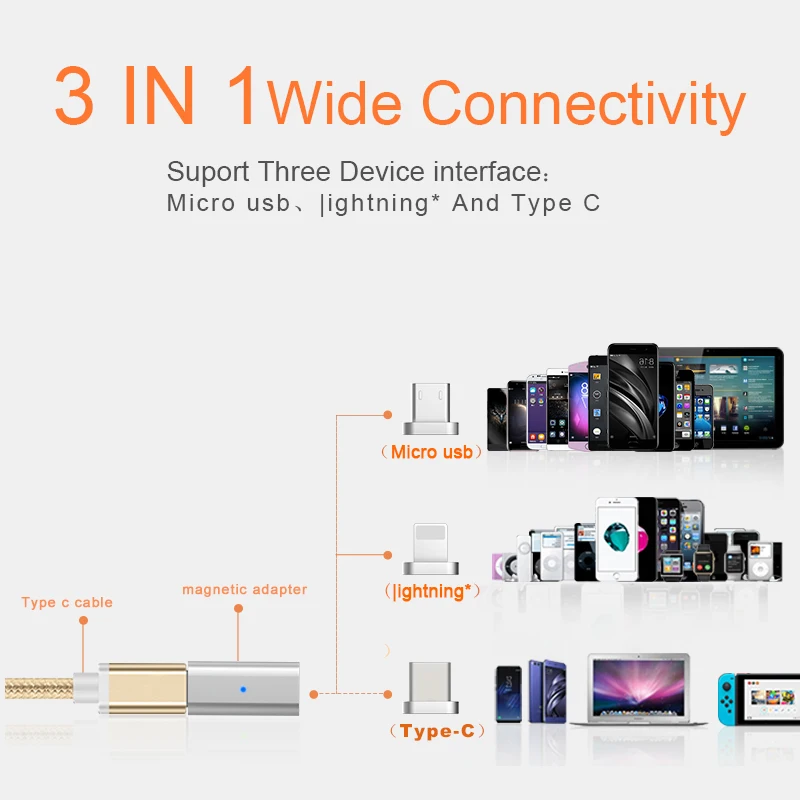 Магнитный адаптер Garas Micro USB для Android кабель TypeC с возможностью быстрой зарядки