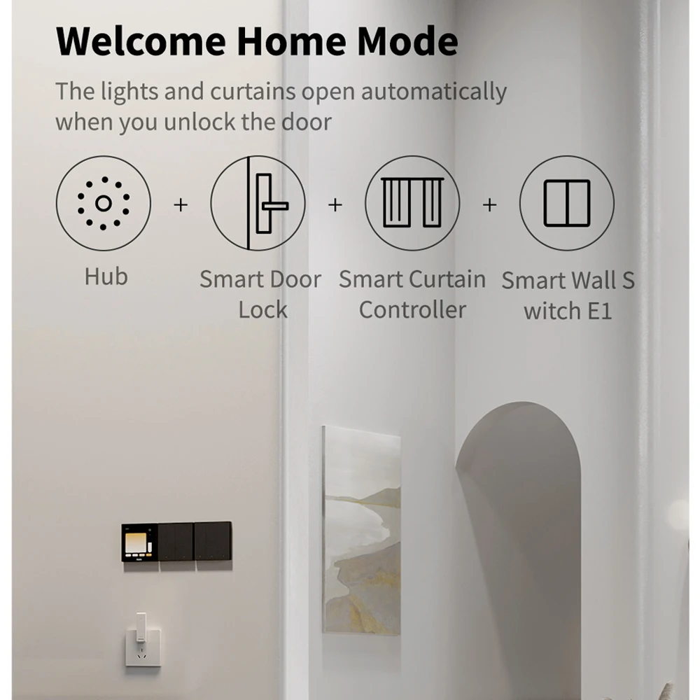 Шлюз Aqara E1 Hub Gateway с поддержкой Zigbee 2021 Wi-Fi реле дистанционного управления для всего