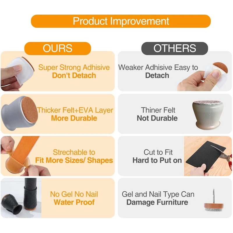

16pcs Silicon Furniture Leg Protection Cover Table Feet Pad Floor Protector For Chair Leg Floor Protection Anti-slip Table Legs