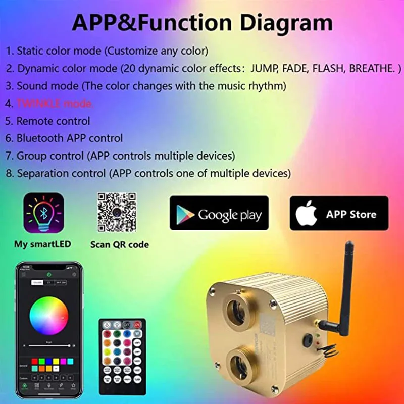 1 Мерцающая лампочка для освещения потолка 20 Вт RGBW Bluetooth управление через