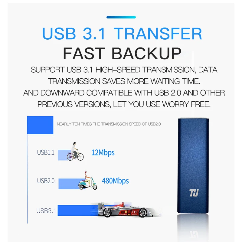 Внешний мини-SSD-накопитель 128 ГБ 256 512 ТБ | Компьютеры и офис