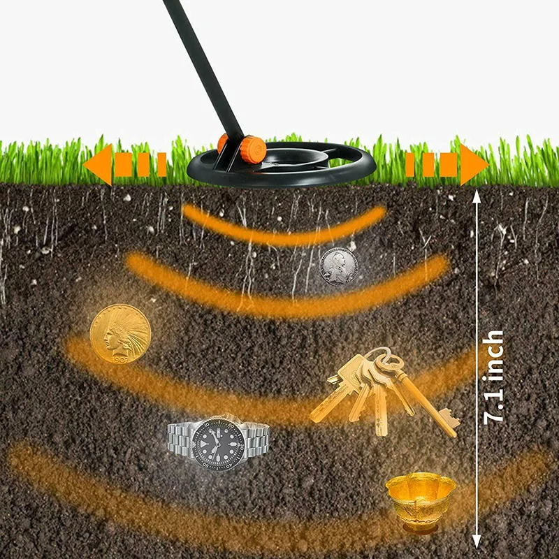 

LCD Metal Detector Deep Sensitive Gold Digger Hunter Waterproof Coil Adjustable with Headphone