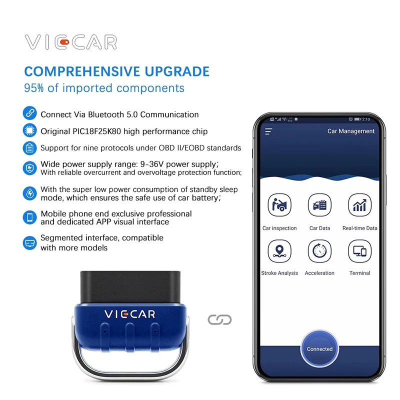 Viecar VP005 ELM 327 V2.2 Bluetooth 5 0 4 ELM327 PIC18F25K80 OBD2 сканер для Android/IOS OBD 2 Автомобильный