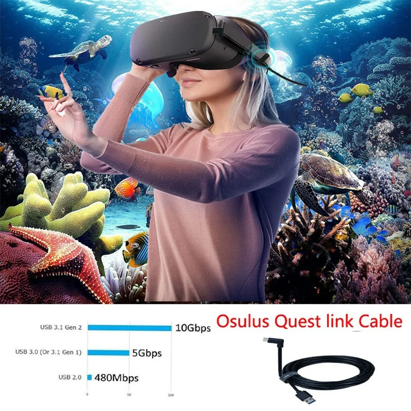 

for Oculus Quest 2 Link Cable 10Ft USB C High Speed Data Transfer Fast Charging Cable Headset Gaming PC Accessories
