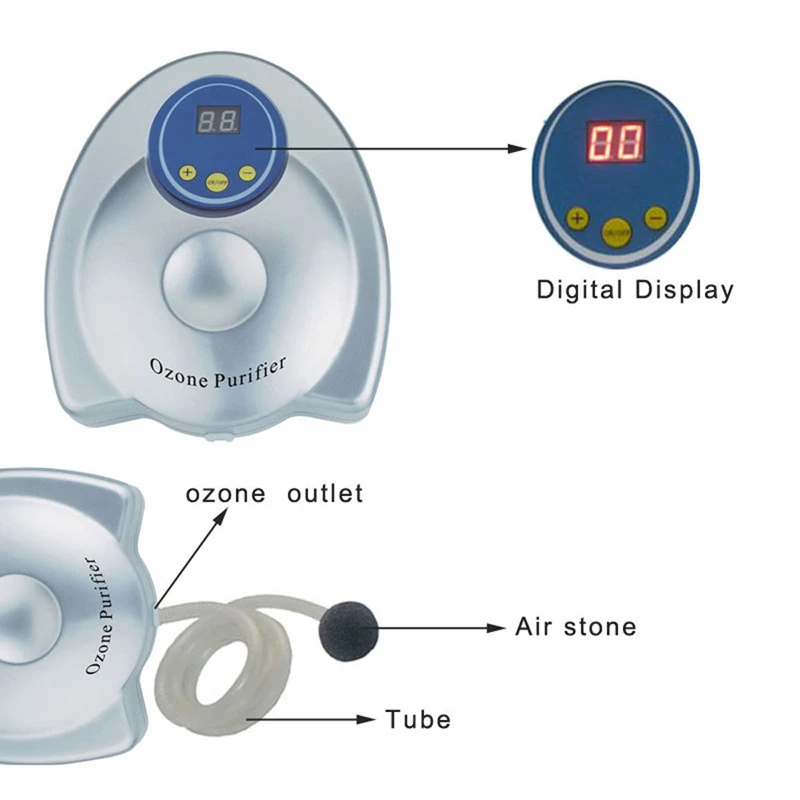 

Ozone Generator Air Purifier 400Mg/H for Water, Food, Home and Office