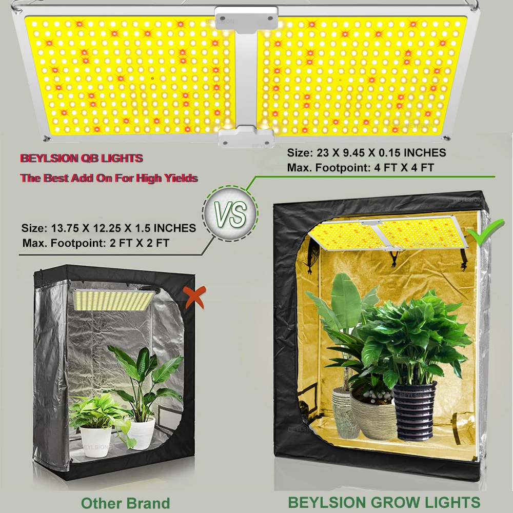 

BEYLSION Samsung 6000WSC IP67 Dimmable LED Plant Box Light Plant Growing Lamps Grow Plant Lamp For All Stages Of Plant Growth