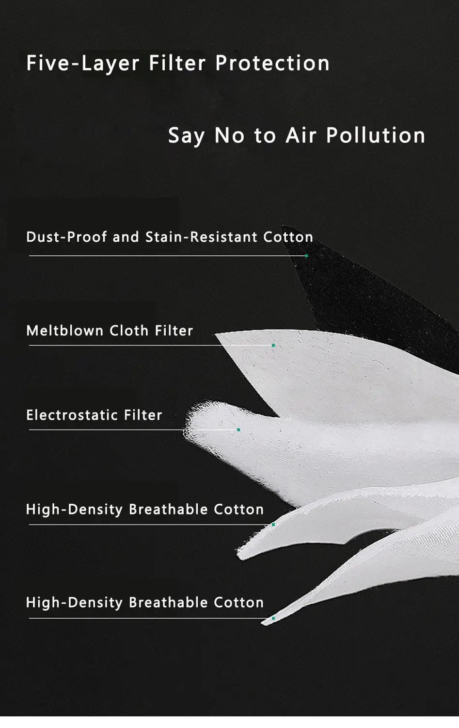 20 шт. PM 2 5 дыхательные маски хлопок дымчатый клапан Анти-пыль рот маска фильтр с