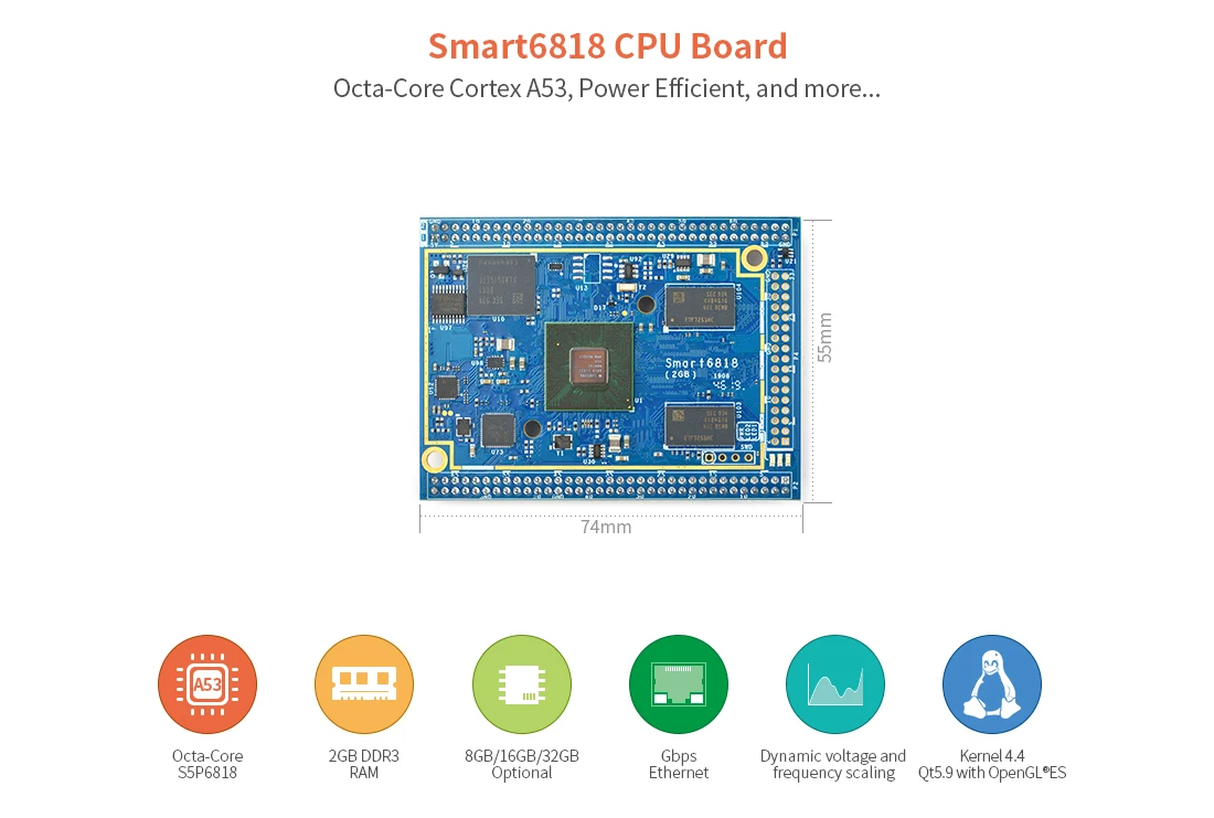 Плата RealQvol FriendlyELEC Smart6818 процессор S5P6818 Cortex-A53 2 Гб ОЗУ 8 ГБ/16 ГБ eMMC встроенный Гбит/с