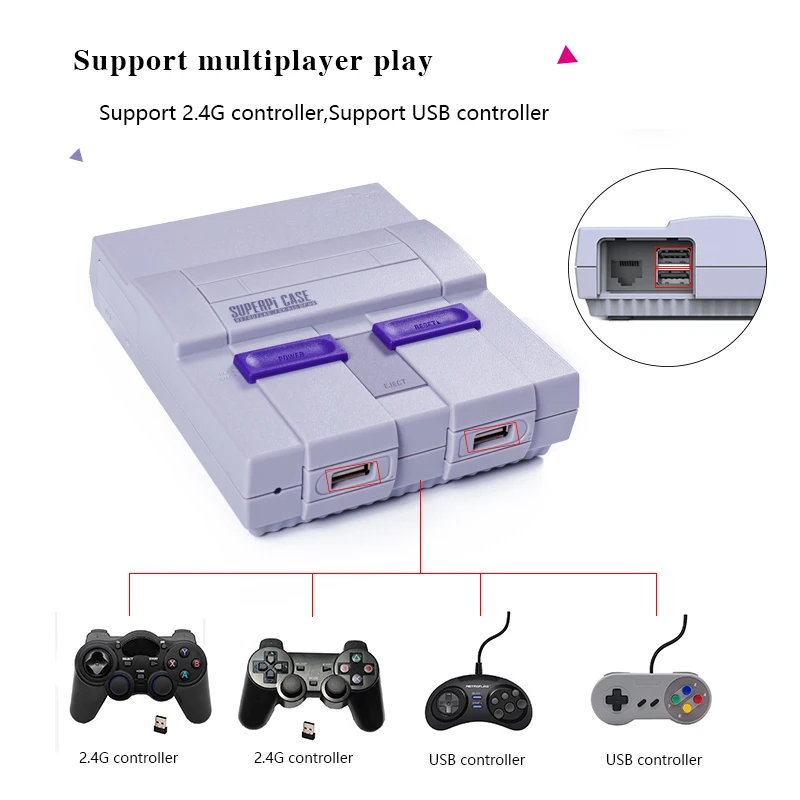 Raspberry Pi 3B игровая консоль для видеоигр Retroflag SUPERPi-U поддержка игровой консоли HDMI tv с игровым контроллером и 10000+ играми