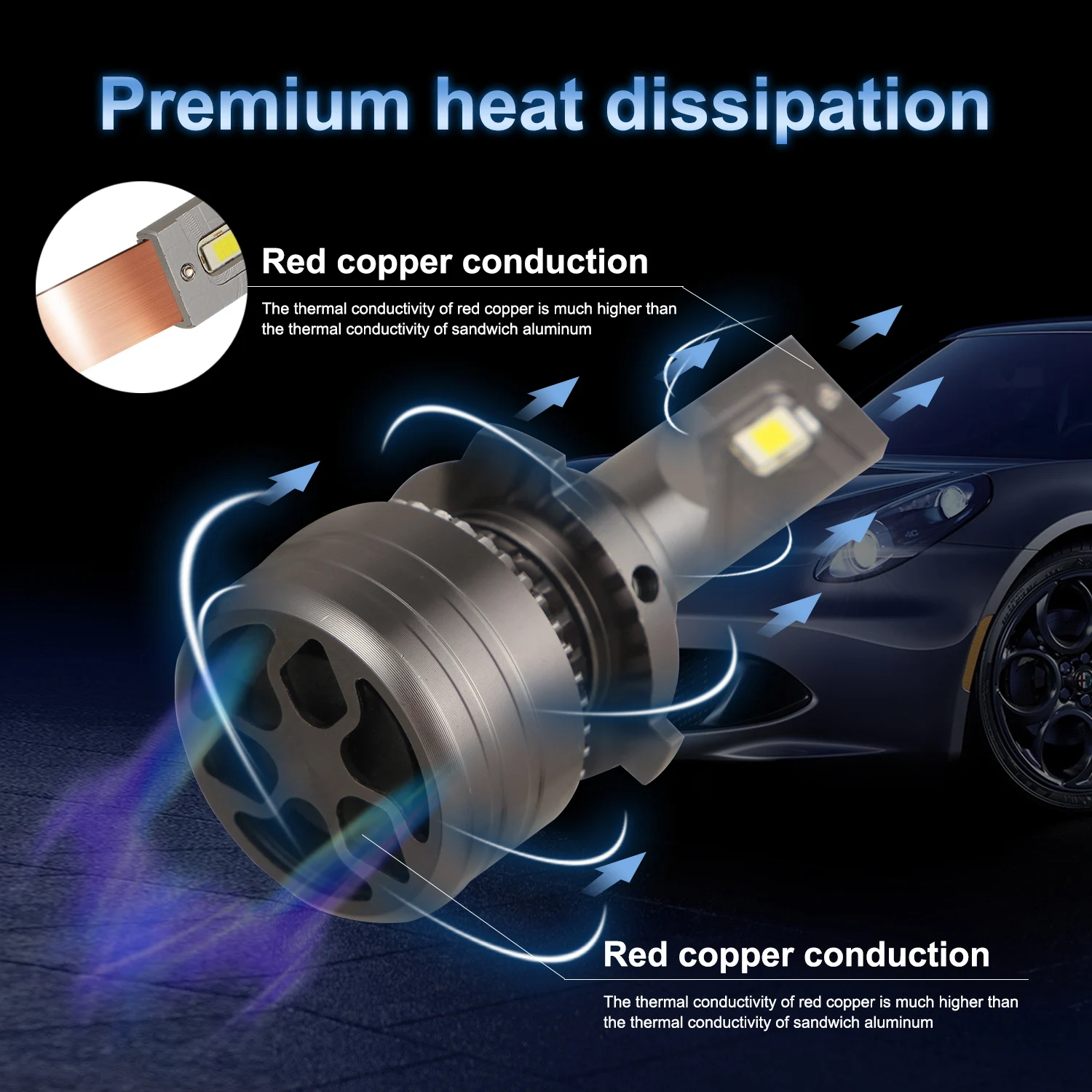 

LED Car Headlight 6000K H7 H1 H8 H11 9005 9006 LED Lamp motorcycle car Styling Auto Headlamp Fog Light Bulbs