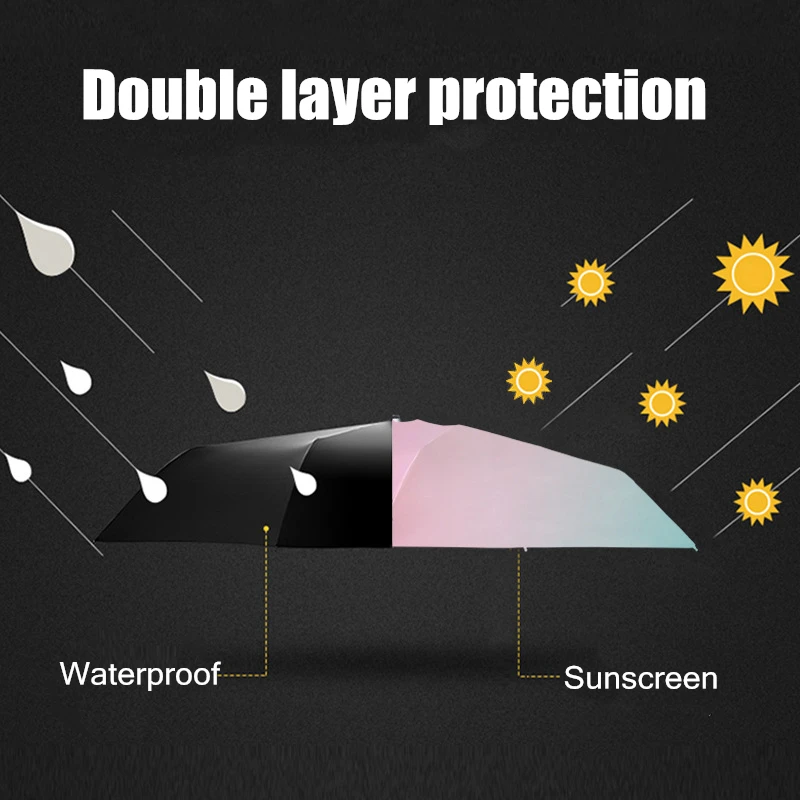 Оригинальный зонт меняющий цвет с градиентом радуги новинка карманный зонтик от