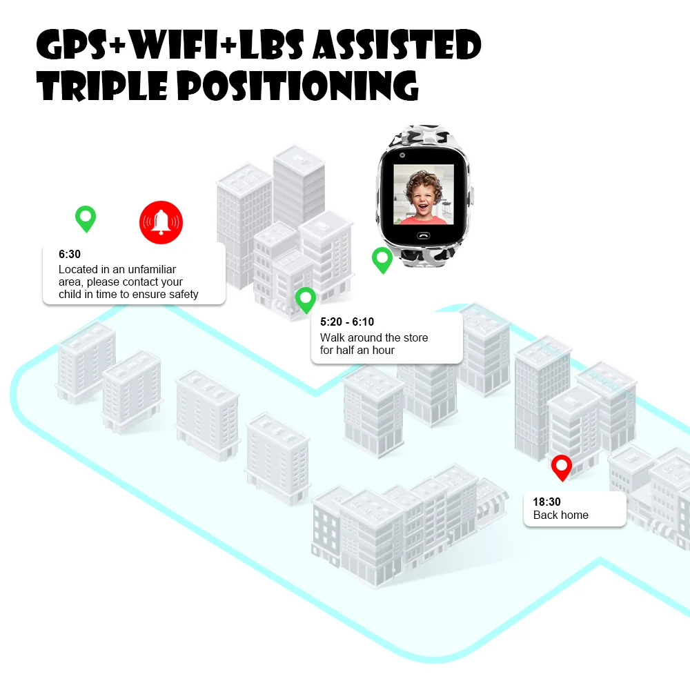 Torntisc 4G Детские умные часы с цветным экраном, gps, SOS, в один клик, местоположение вызова, 600 мАч, анти-потерянный монитор, Детские умные часы
