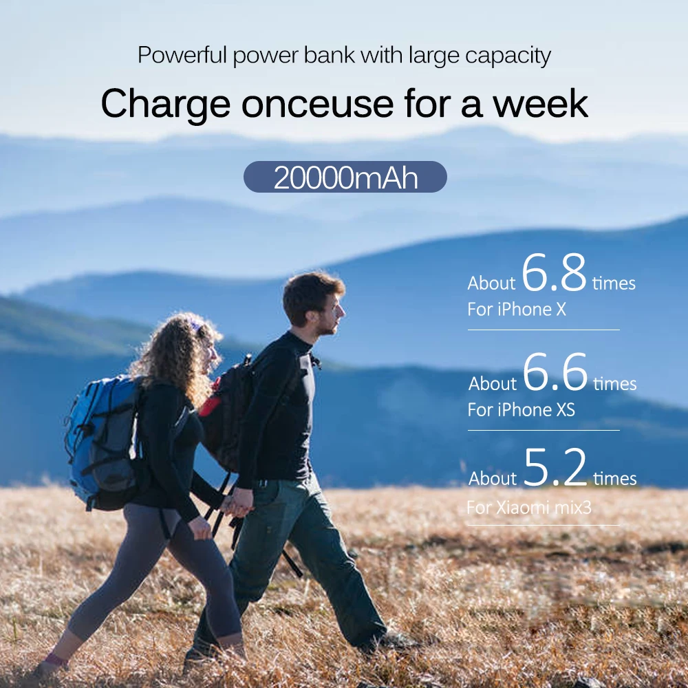 А. С 20000 мАч портативный внешний аккумулятор 2 usb порта мобильное зарядное