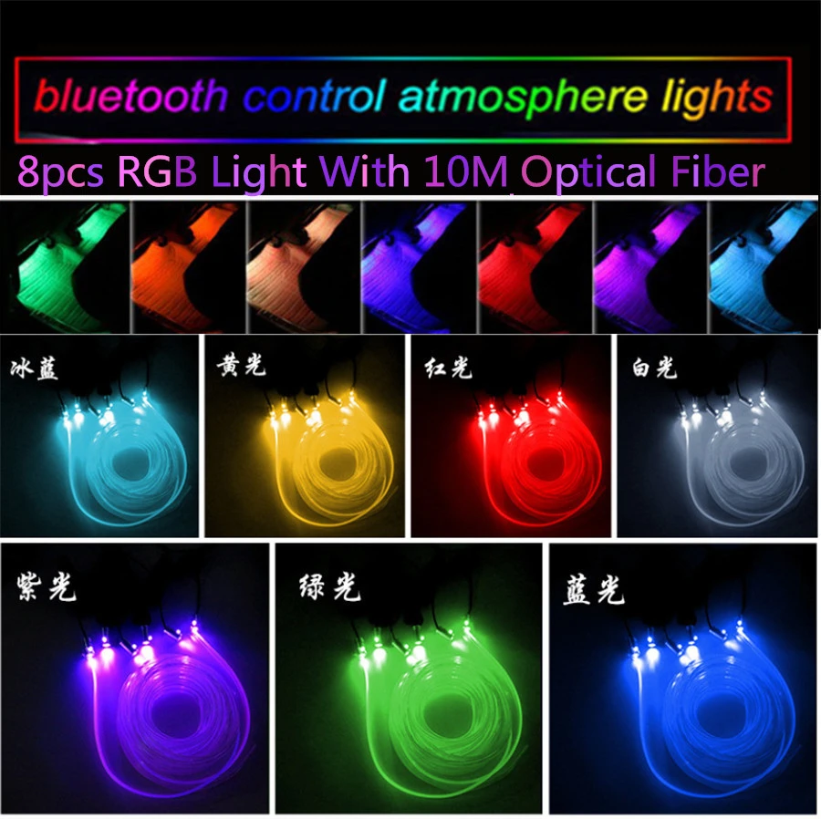 10 м RGB волоконно-оптические атмосферные лампы 8 лампа источник салона автомобиля окружающий светильник декоративная приборная панель дверь управление приложением