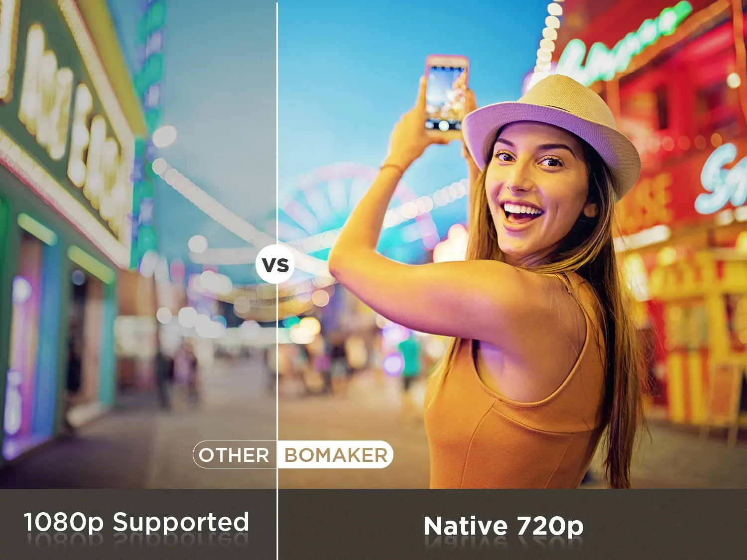 bomaker mini led projector 1280720p 150 ansi lumens android wifi proyector for phone support 1080p 3d home video projector free global shipping